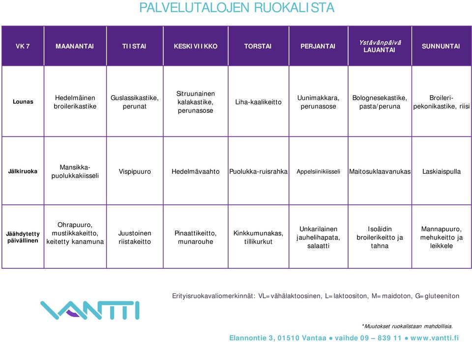 Hedelmävaahto Puolukka-ruisrahka Appelsiinikiisseli Maitosuklaavanukas Laskiaispulla Ohrapuuro, mustikkakeitto, keitetty kanamuna Juustoinen