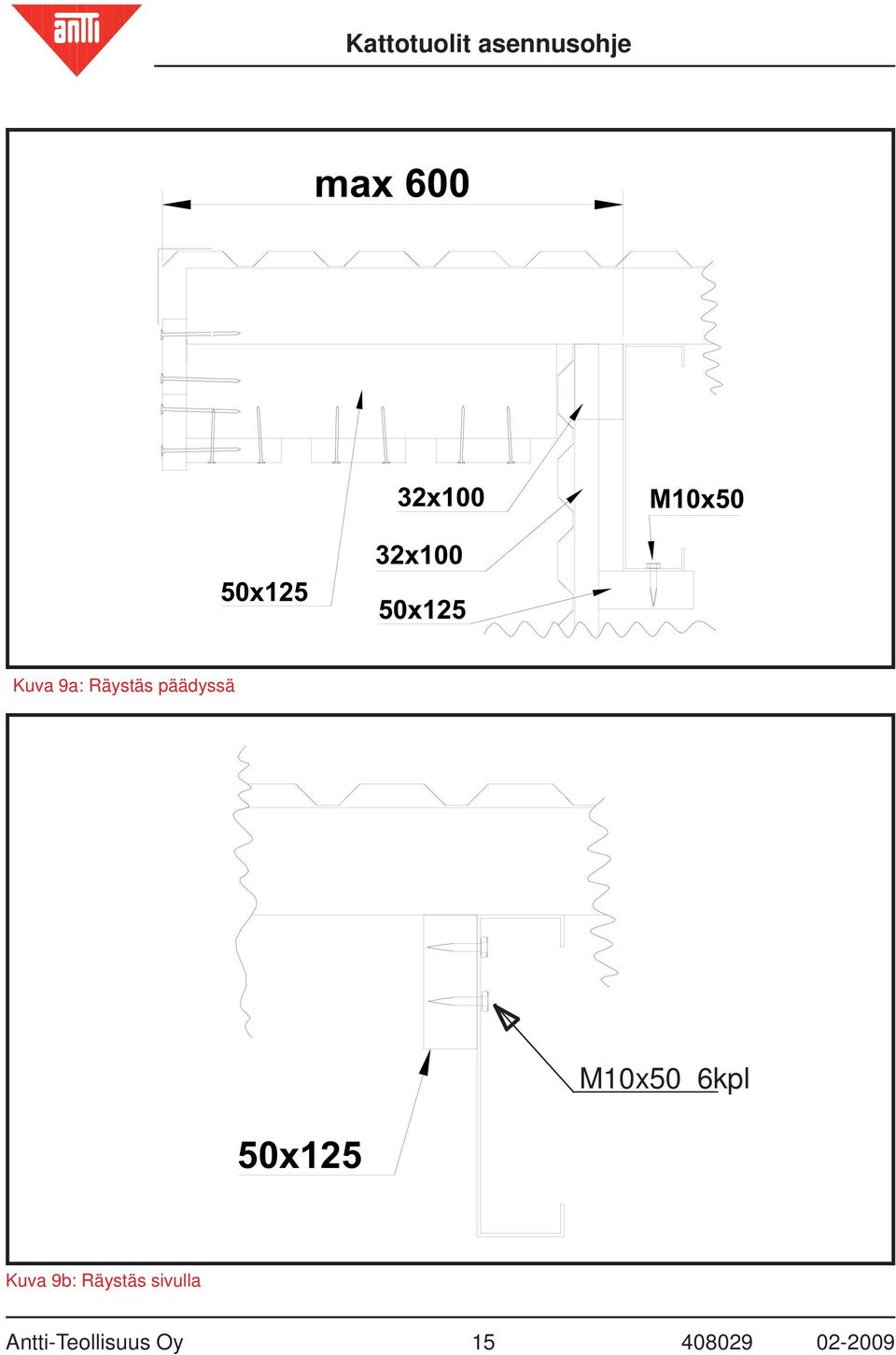 M10x50 6kpl 50x125 Kuva 9b: Räystäs