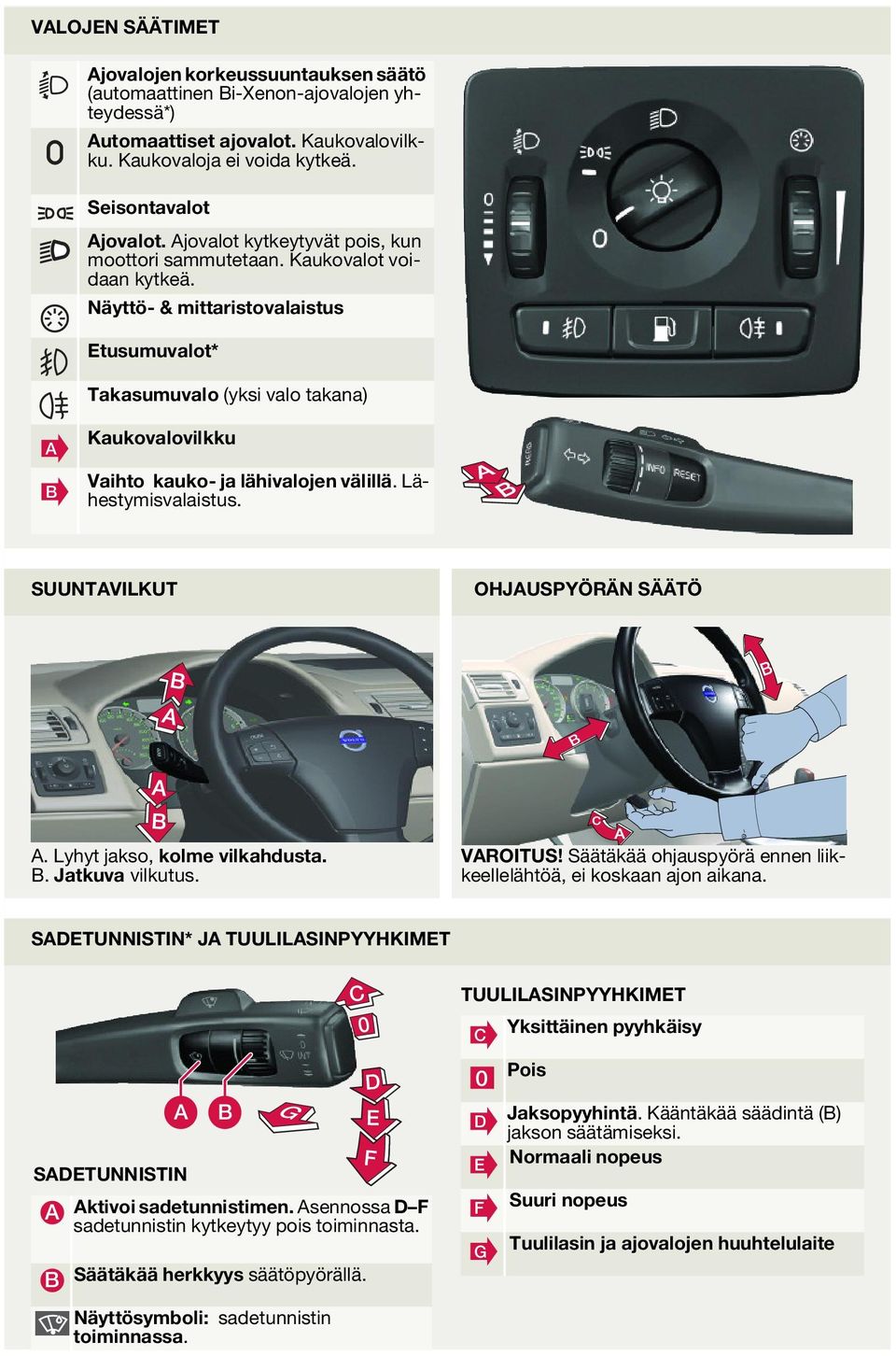 Näyttö- & mittaristovalaistus Etusumuvalot* Takasumuvalo (yksi valo takana) A Kaukovalovilkku Vaihto kauko- ja lähivalojen välillä. Lähestymisvalaistus. SUUNTAVILKUT OHJAUSPYÖRÄN SÄÄTÖ A.