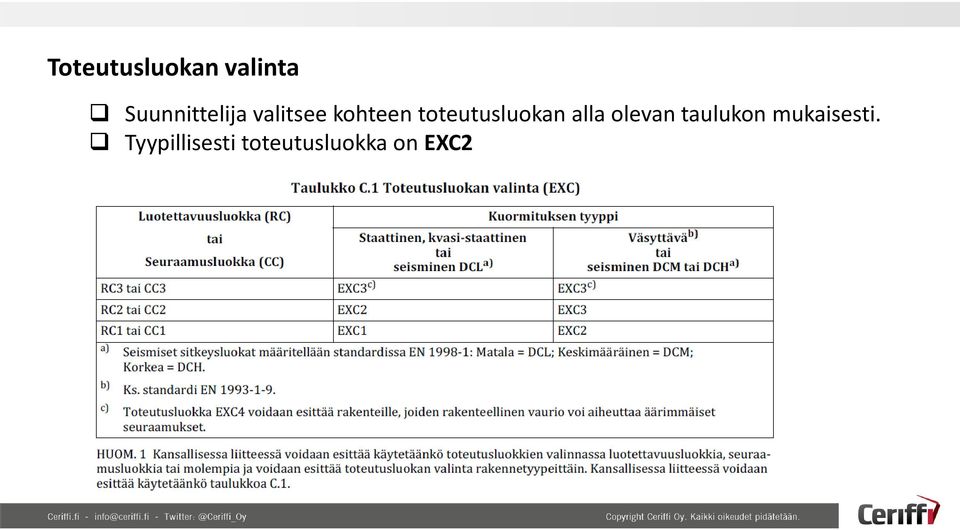 toteutusluokan alla olevan