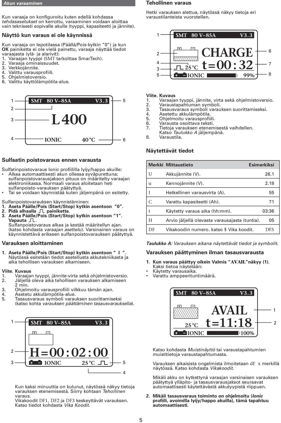 Varaajan tyyppi (SMT tarkoittaa SmarTech).. Varaaja ominaissuudet.. Verkkojännite.. Valittu varausprofiili.. Ohjelmistoversio. 6. Valittu käyttölämpötila-alue.