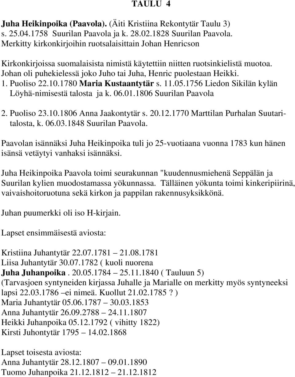 Johan oli puhekielessä joko Juho tai Juha, Henric puolestaan Heikki. 1. Puoliso 22.10.1780 Maria Kustaantytär s. 11.05.1756 Liedon Sikilän kylän Löyhä-nimisestä talosta ja k. 06.01.