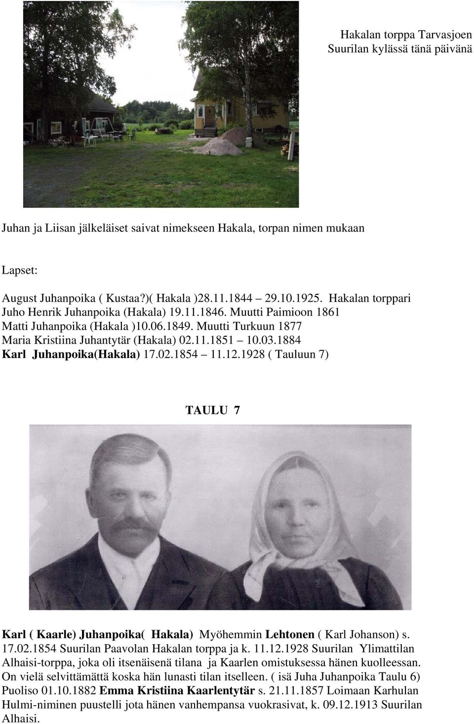 1884 Karl Juhanpoika(Hakala) 17.02.1854 11.12.1928 ( Tauluun 7) TAULU 7 Karl ( Kaarle) Juhanpoika( Hakala) Myöhemmin Lehtonen ( Karl Johanson) s. 17.02.1854 Suurilan Paavolan Hakalan torppa ja k. 11.12.1928 Suurilan Ylimattilan Alhaisi-torppa, joka oli itsenäisenä tilana ja Kaarlen omistuksessa hänen kuolleessan.