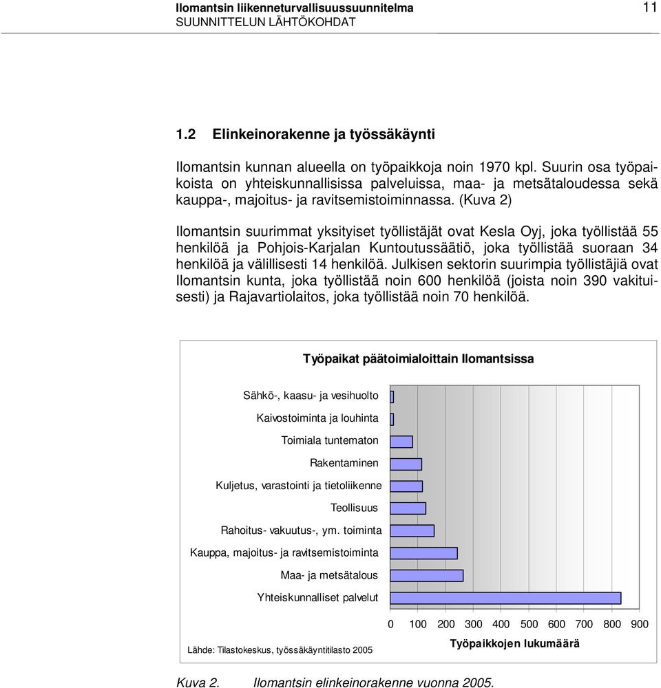 (Kuva 2) Ilomantsin suurimmat yksityiset työllistäjät ovat Kesla Oyj, joka työllistää 55 henkilöä ja Pohjois-Karjalan Kuntoutussäätiö, joka työllistää suoraan 34 henkilöä ja välillisesti 14 henkilöä.