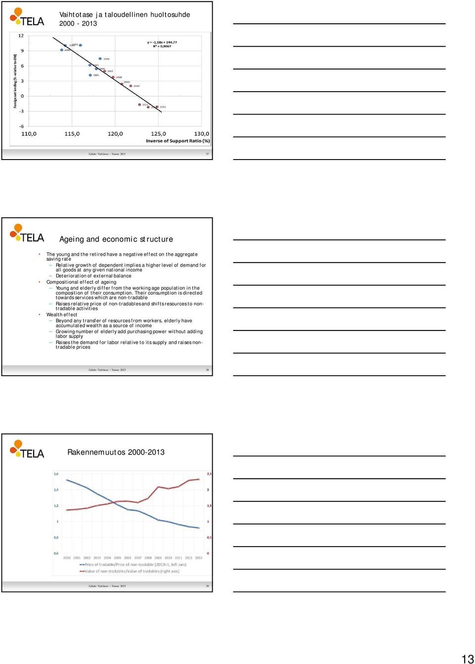 working age population in the composition of their consumption.