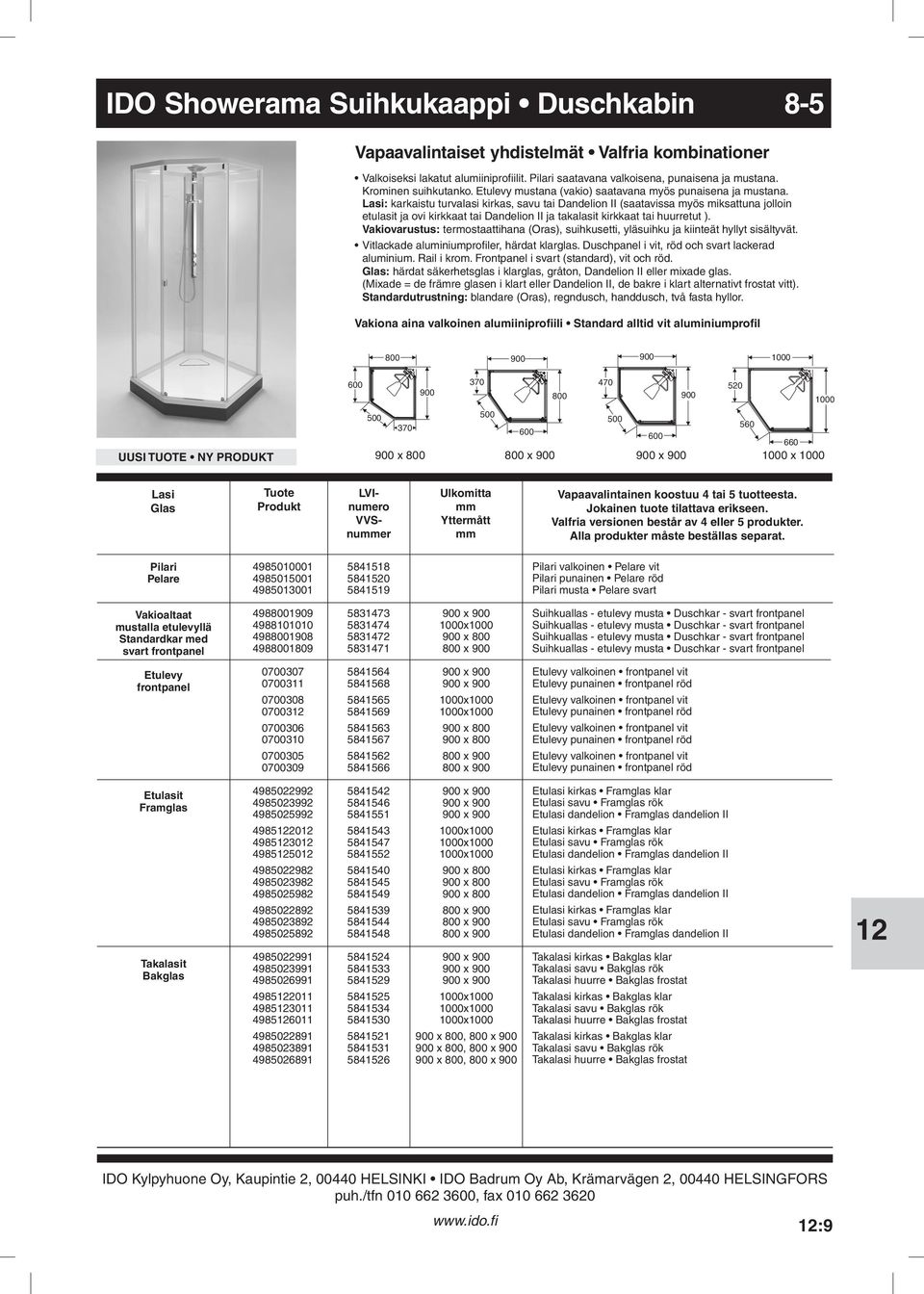 Dandelion II ja takalasit kirkkaat tai huurretut ) Vakiovarustus: termostaattihana (Oras), suihkusetti, yläsuihku ja kiinteät hyllyt sisältyvät Vitlackade aluminiumprofiler, härdat klarglas