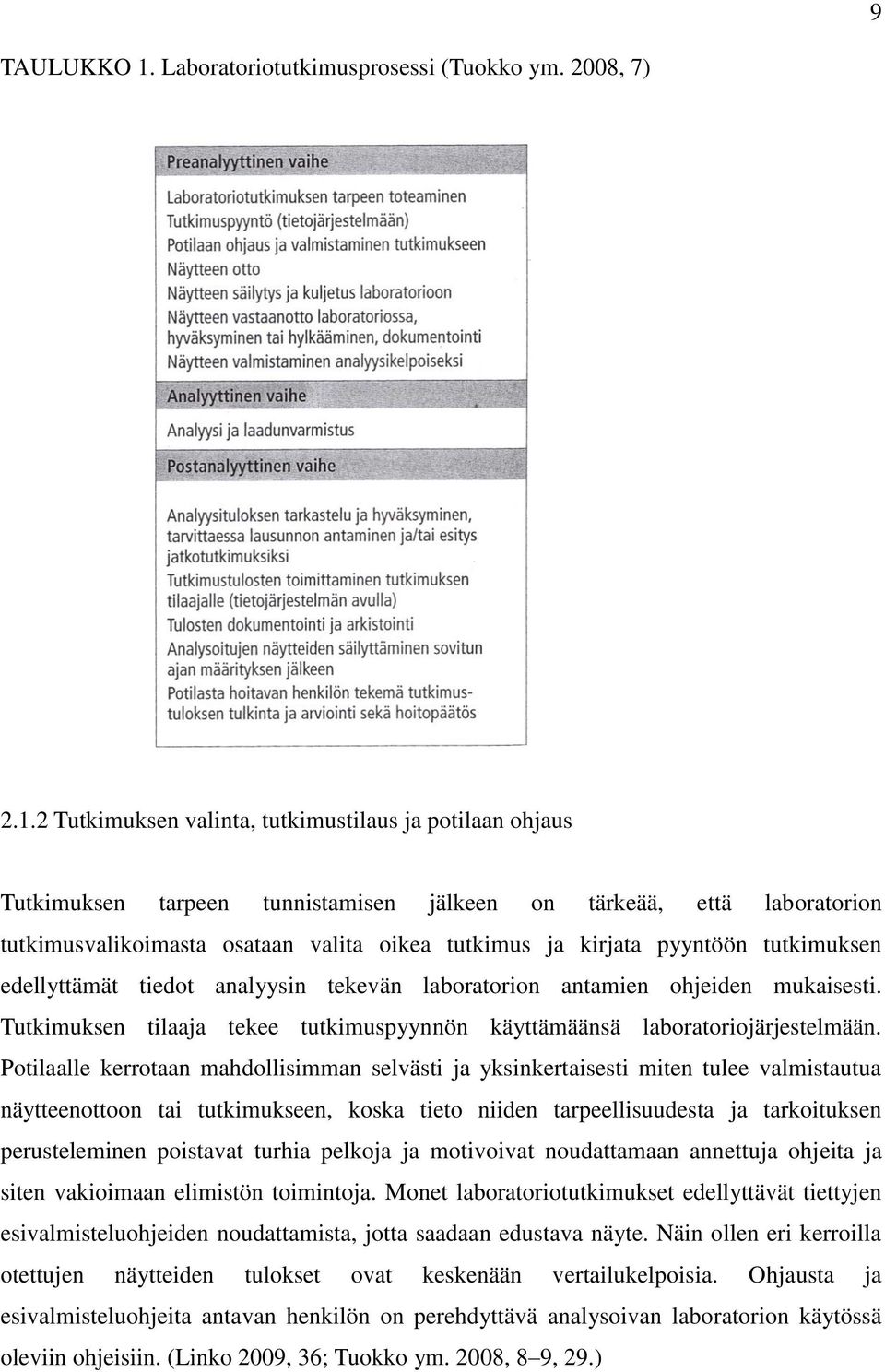 2 Tutkimuksen valinta, tutkimustilaus ja potilaan ohjaus Tutkimuksen tarpeen tunnistamisen jälkeen on tärkeää, että laboratorion tutkimusvalikoimasta osataan valita oikea tutkimus ja kirjata pyyntöön