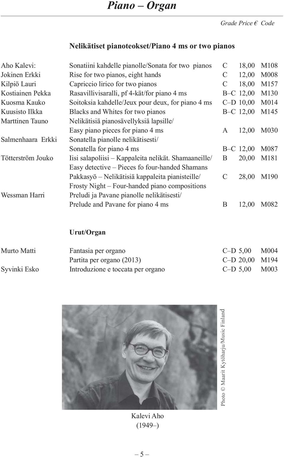 D 10,00 M014 Kuusisto Ilkka Blacks and Whites for two pianos B C 12,00 M145 Marttinen Tauno Nelikätisiä pianosävellyksiä lapsille/ Easy piano pieces for piano 4 ms A 12,00 M030 Salmenhaara Erkki