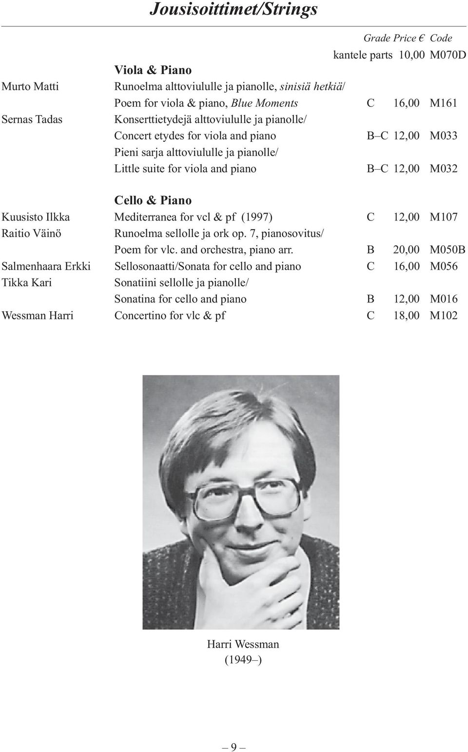 Kuusisto Ilkka Mediterranea for vcl & pf (1997) C 12,00 M107 Raitio Väinö Runoelma sellolle ja ork op. 7, pianosovitus/ Poem for vlc. and orchestra, piano arr.