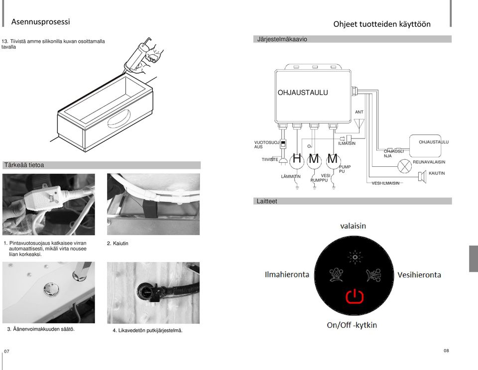 H M M VESI PUMPPU ILMAISIN PUMP PU OHJAUSLI NJA VESI-ILMAISIN OHJAUSTAULU REUNAVALAISIN KAIUTIN Laitteet 1.