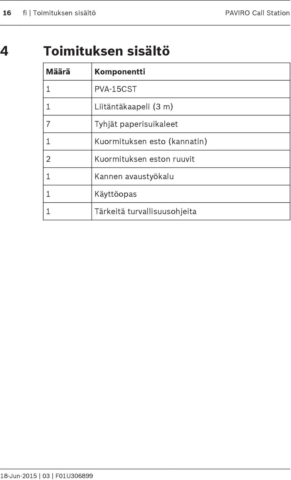 paperisuikaleet 1 Kuormituksen esto (kannatin) 2 Kuormituksen eston
