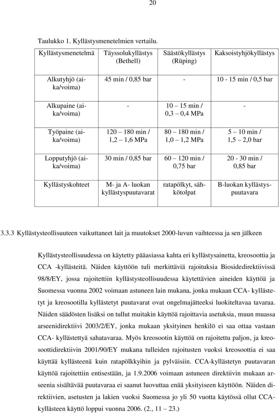 0,4 MPa - Työpaine (aika/voima) 120 180 min / 1,2 1,6 MPa 80 180 min / 1,0 1,2 MPa 5 10 min / 1,5 2,0 bar Lopputyhjö (aika/voima) 30 min / 0,85 bar 60 120 min / 0,75 bar 20-30 min / 0,85 bar