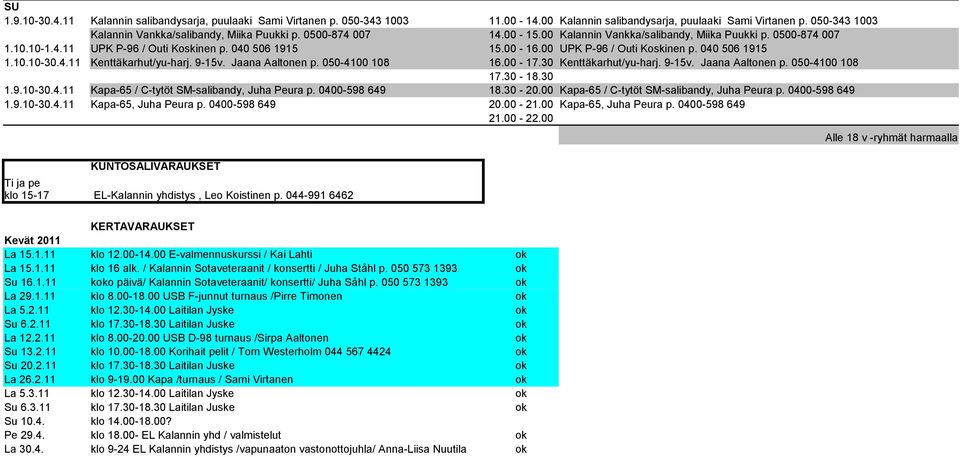 4.11 Kenttäkarhut/yu-harj. 9-15v. Jaana Aaltonen p. 050-4100 108 16.00-17.30 Kenttäkarhut/yu-harj. 9-15v. Jaana Aaltonen p. 050-4100 108 17.30-18.30 1.9.10-30.4.11 Kapa-65 / C-tytöt SM-salibandy, Juha Peura p.