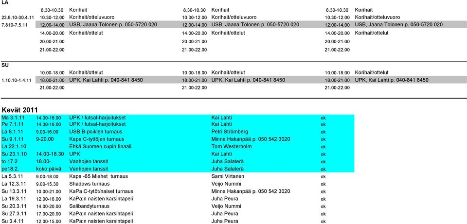 00-21.00 20.00-21.00 20.00-21.00 21.00-22.00 21.00-22.00 21.00-22.00 SU 10.00-18.00 Korihait/ottelut 10.00-18.00 Korihait/ottelut 10.00-18.00 Korihait/ottelut 1.10.10-1.4.11 18.00-21.00 UPK, Kai Lahti p.