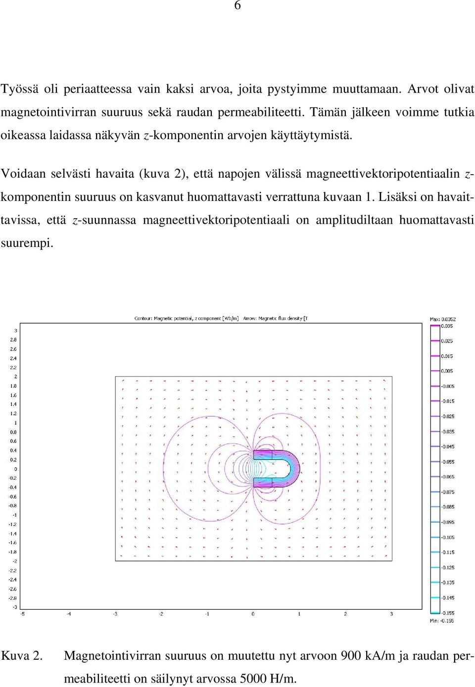 Voidaan selvästi havaita (kuva 2), että napojen välissä magneettivektoripotentiaalin z- komponentin suuruus on kasvanut huomattavasti verrattuna kuvaan 1.