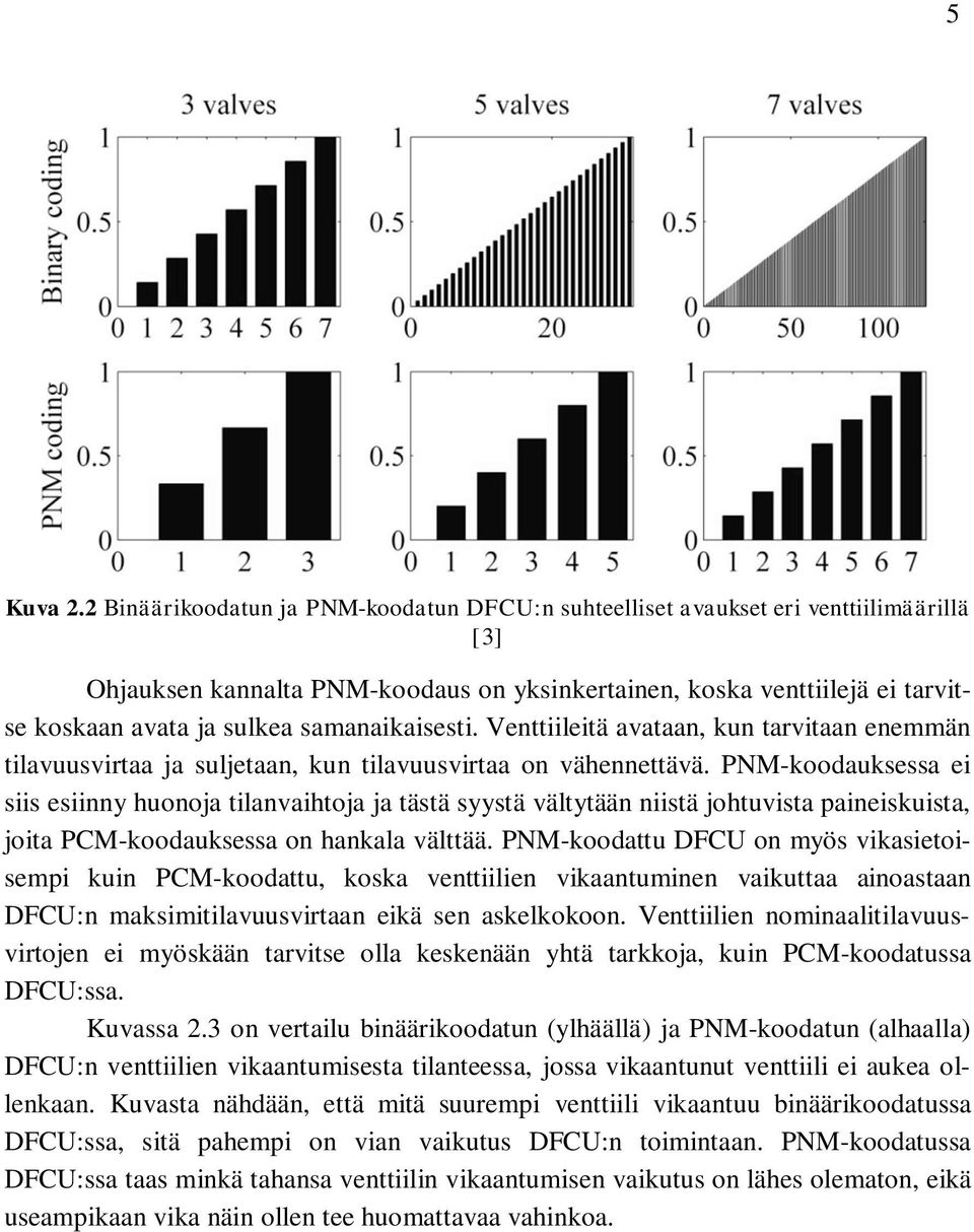 samanaikaisesti. Venttiileitä avataan, kun tarvitaan enemmän tilavuusvirtaa ja suljetaan, kun tilavuusvirtaa on vähennettävä.