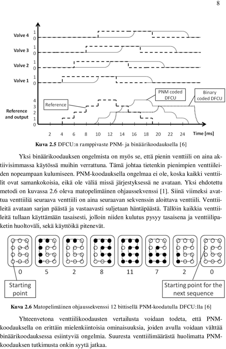 Yksi ehdotettu metodi on kuvassa 2.6 oleva matopelimäinen ohjaussekvenssi [1]. Siinä viimeksi avattua venttiiliä seuraava venttiili on aina seuraavan sekvenssin aloittava venttiili.