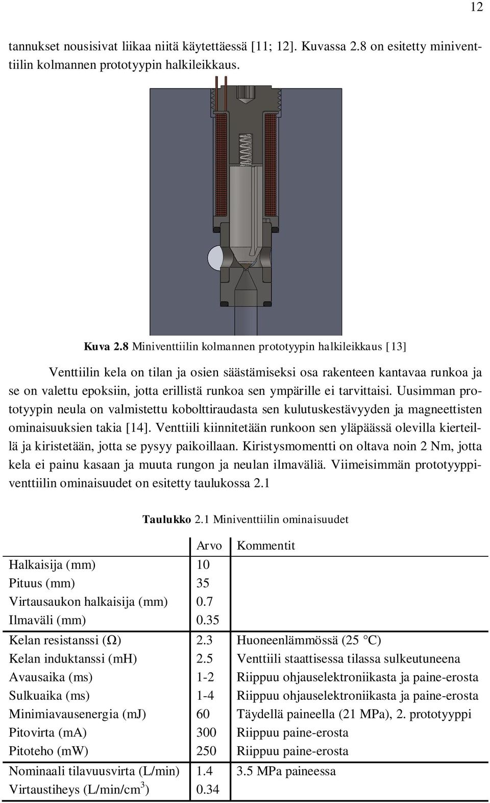 ei tarvittaisi. Uusimman prototyypin neula on valmistettu kobolttiraudasta sen kulutuskestävyyden ja magneettisten ominaisuuksien takia [14].