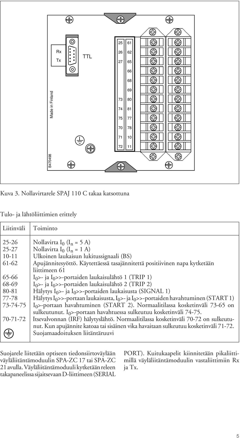 lukitussignaali (BS) 61-62 Apujännitesyöttö.