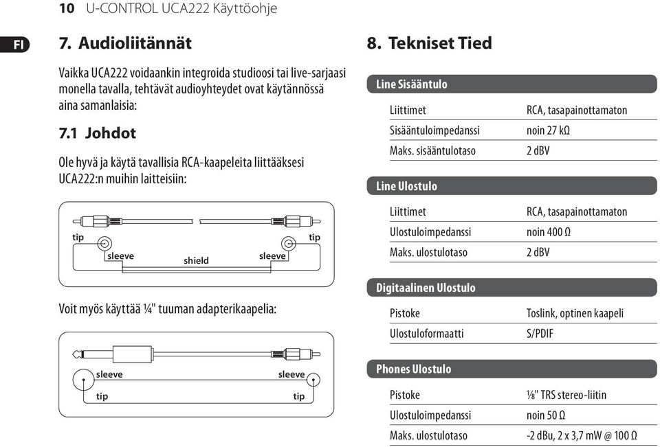 Tekniset Tied Line Sisääntulo Liittimet Sisääntuloimpedanssi Maks. sisääntulotaso Line Ulostulo Liittimet Ulostuloimpedanssi Maks.