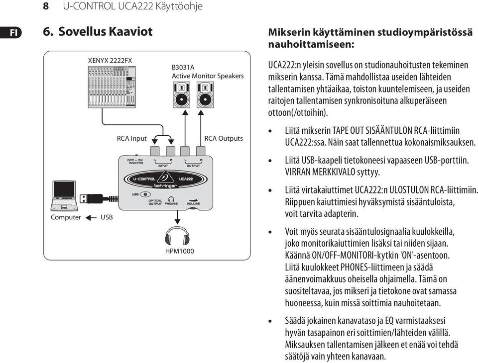 studionauhoitusten tekeminen mikserin kanssa.