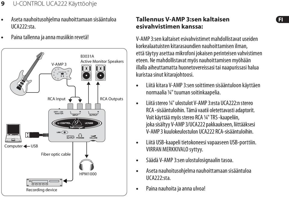 esivahvistimet mahdollistavat useiden korkealaatuisten kitarasaundien nauhoittamisen ilman, että täytyy asettaa mikrofoni jokaisen perinteisen vahvistimen eteen.