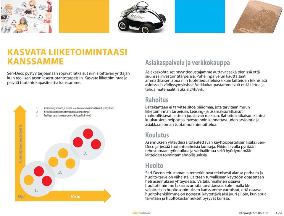 Keskikokoiset lasertuotantoratkaisut (mid range) 3. Teollisen tason lasertuotantoratkaisut (high level) 1. 2. Visio 3.