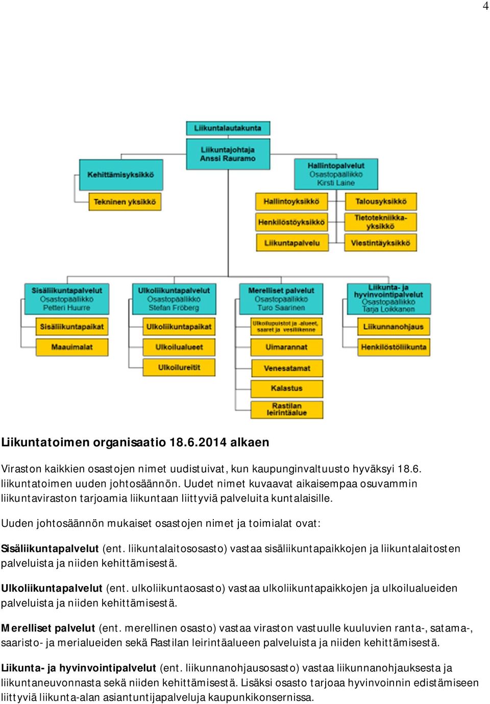 Uuden johtosäännön mukaiset osastojen nimet ja toimialat ovat: Sisäliikuntapalvelut (ent. liikuntalaitososasto) vastaa sisäliikuntapaikkojen ja liikuntalaitosten palveluista ja niiden kehittämisestä.