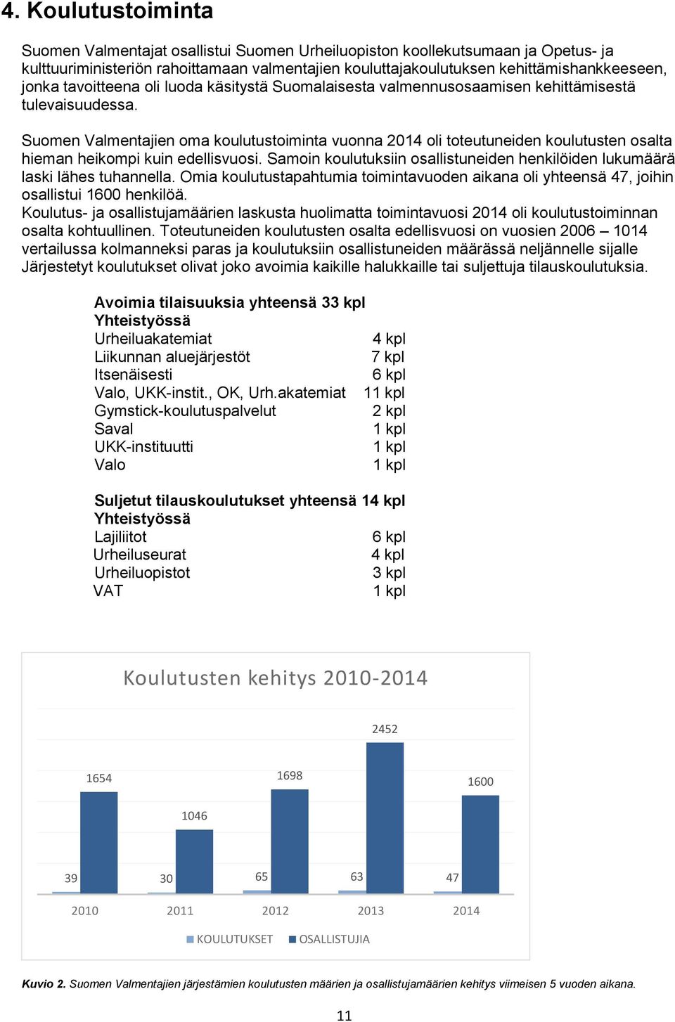 Suomen Valmentajien oma koulutustoiminta vuonna 2014 oli toteutuneiden koulutusten osalta hieman heikompi kuin edellisvuosi.