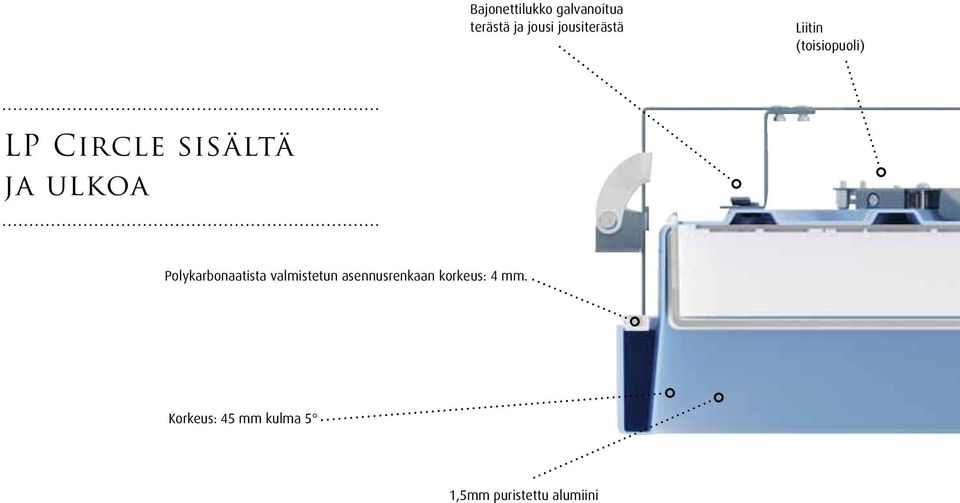 ja ulkoa Polykarbonaatista valmistetun asennusrenkaan