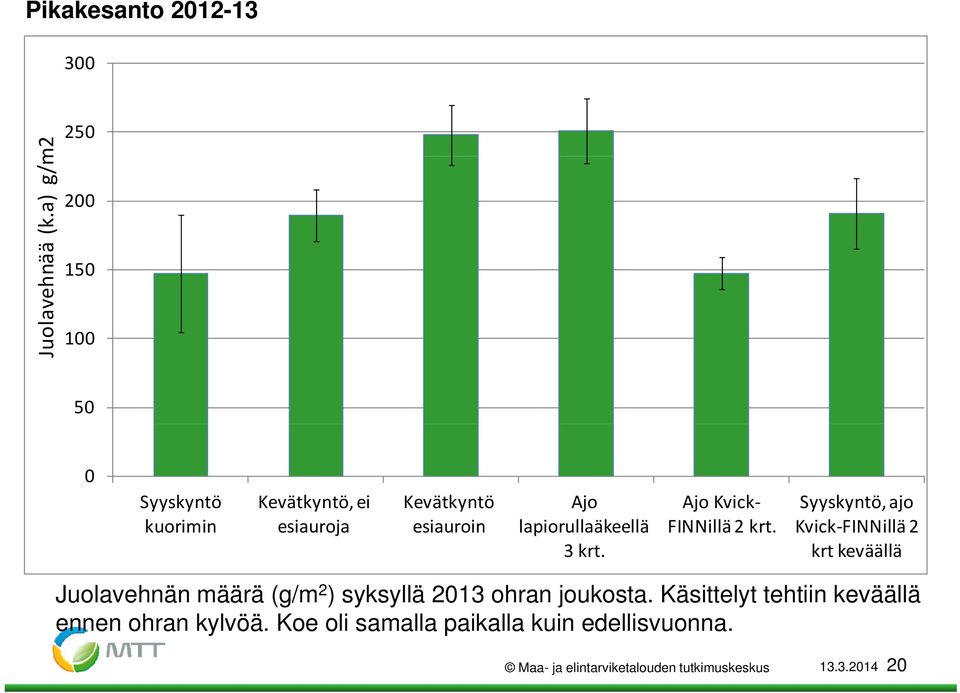 esiauroja esiauroin lapiorullaäkeellä FINNillä 2 krt. Kvick FINNillä 2 3 krt.