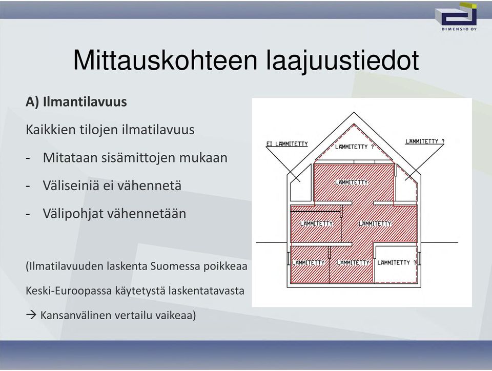 Välipohjat vähennetään (Ilmatilavuuden laskenta Suomessa poikkeaa