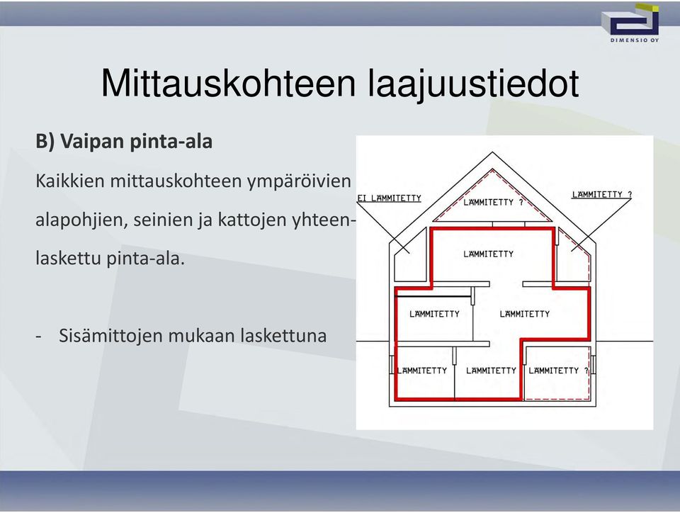 ympäröivien alapohjien, seinien ja kattojen