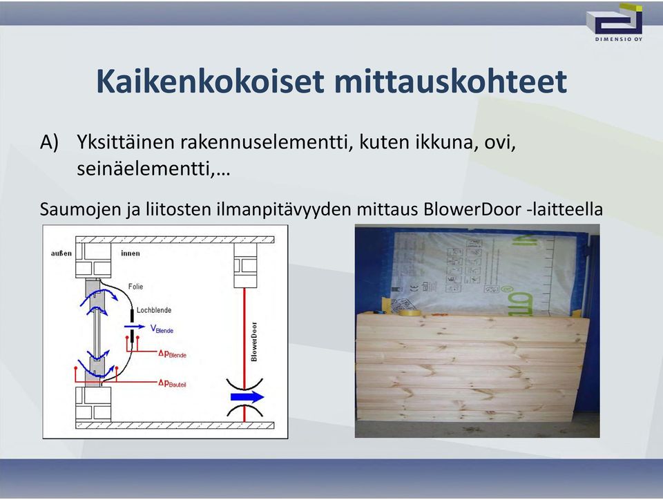 ikkuna, ovi, seinäelementti, Saumojen ja