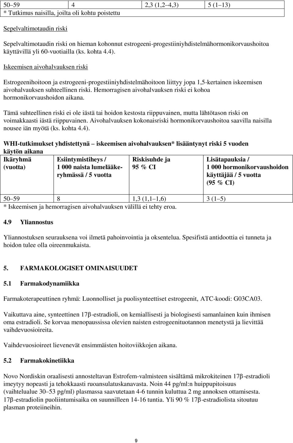 Iskeemisen aivohalvauksen riski Estrogeenihoitoon ja estrogeeni-progestiiniyhdistelmähoitoon liittyy jopa 1,5-kertainen iskeemisen aivohalvauksen suhteellinen riski.