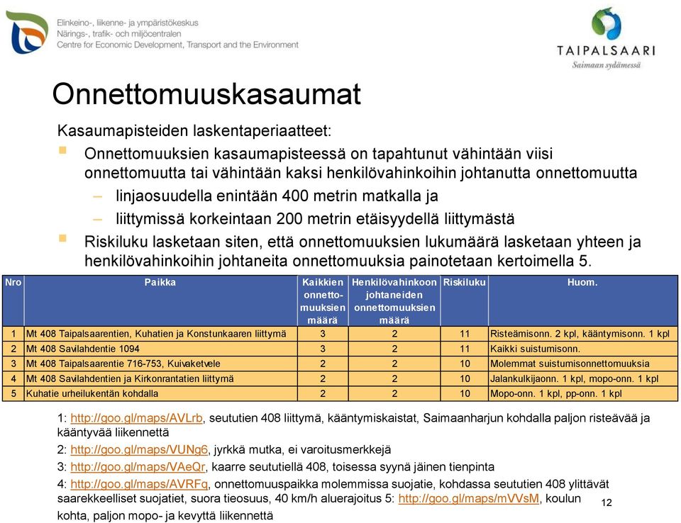 henkilövahinkoihin johtaneita onnettomuuksia painotetaan kertoimella 5.