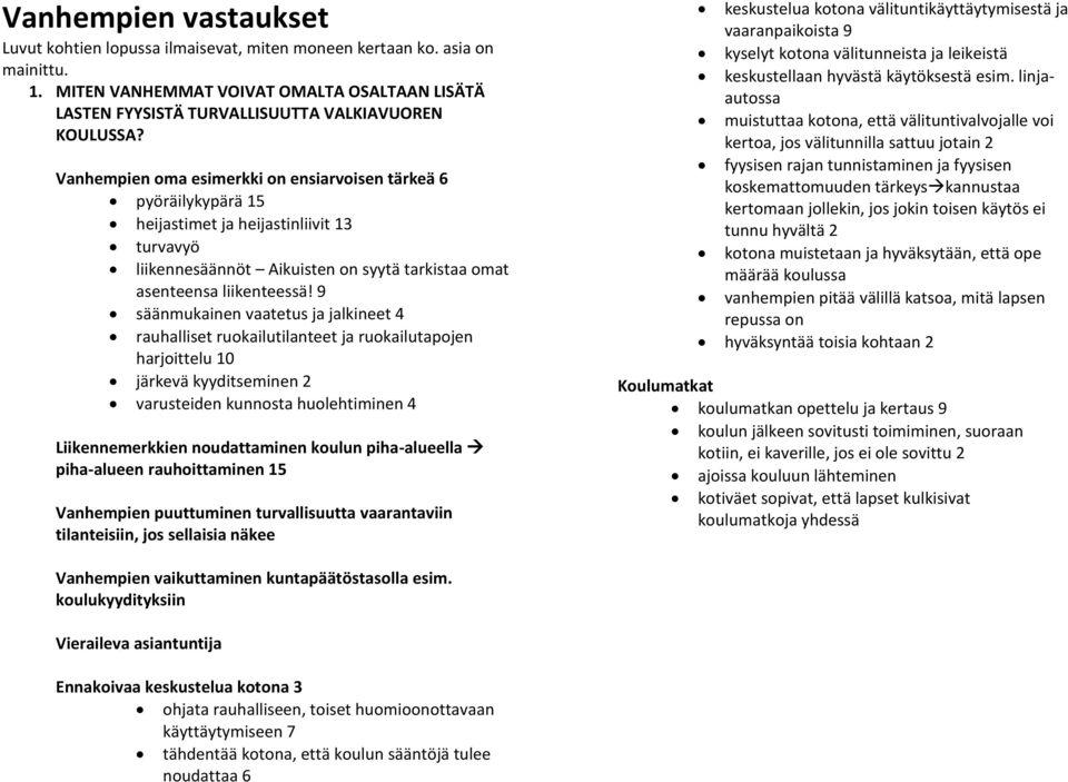 Vanhempien oma esimerkki on ensiarvoisen tärkeä 6 pyöräilykypärä 15 heijastimet ja heijastinliivit 13 turvavyö liikennesäännöt Aikuisten on syytä tarkistaa omat asenteensa liikenteessä!