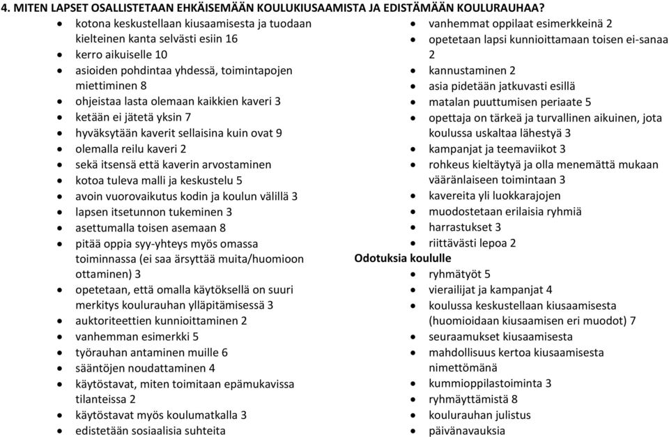 pohdintaa yhdessä, toimintapojen miettiminen 8 kannustaminen 2 asia pidetään jatkuvasti esillä ohjeistaa lasta olemaan kaikkien kaveri 3 matalan puuttumisen periaate 5 ketään ei jätetä yksin 7