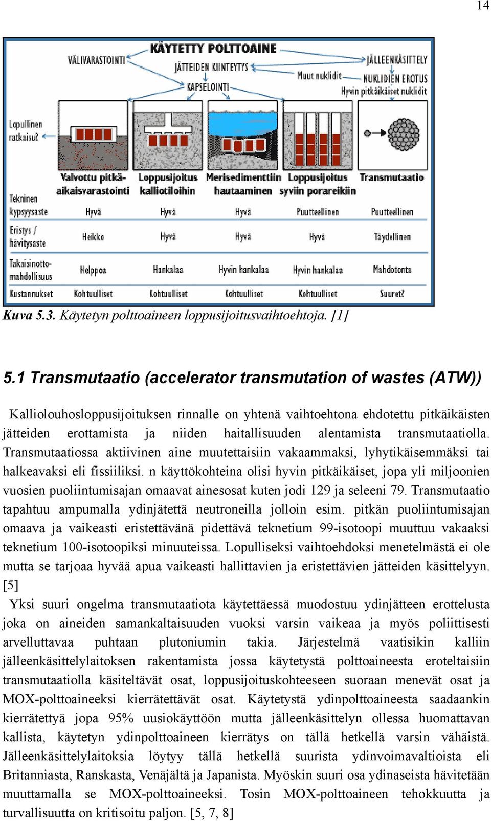 alentamista transmutaatiolla. Transmutaatiossa aktiivinen aine muutettaisiin vakaammaksi, lyhytikäisemmäksi tai halkeavaksi eli fissiiliksi.