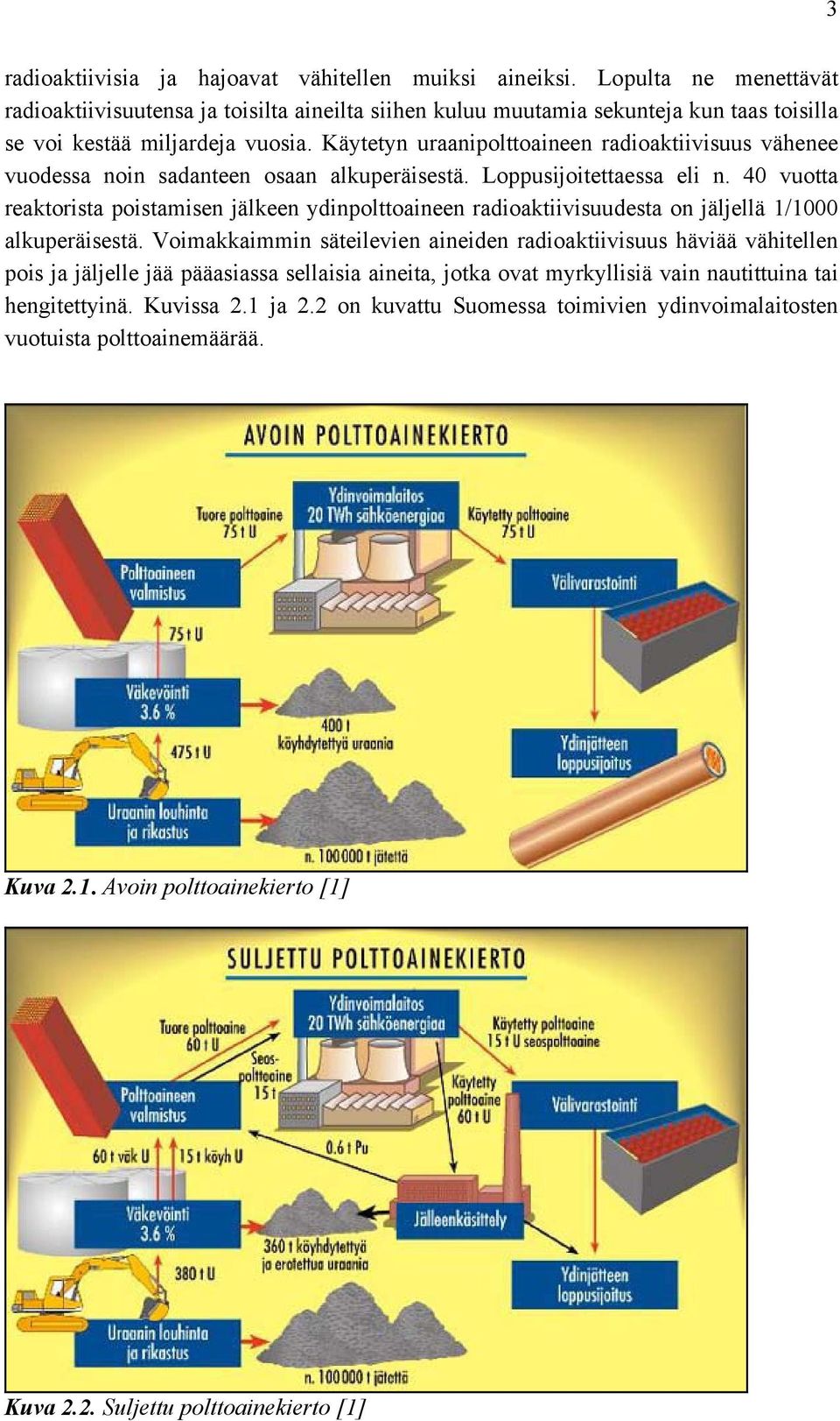 Käytetyn uraanipolttoaineen radioaktiivisuus vähenee vuodessa noin sadanteen osaan alkuperäisestä. Loppusijoitettaessa eli n.