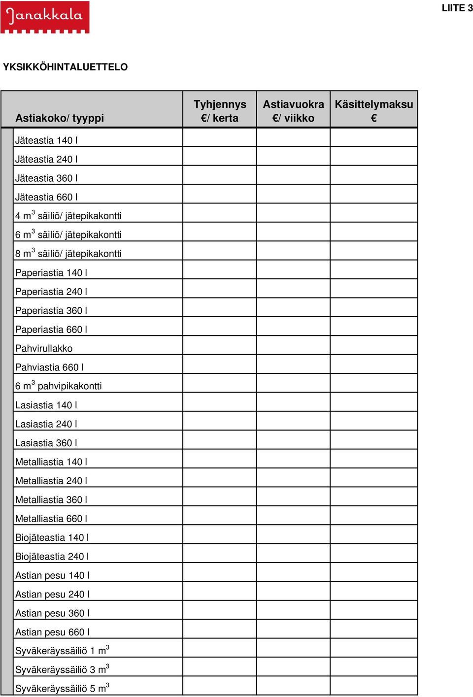 Pahviastia 660 l 6 m 3 pahvipikakontti Lasiastia 140 l Lasiastia 240 l Lasiastia 360 l Metalliastia 140 l Metalliastia 240 l Metalliastia 360 l Metalliastia 660 l