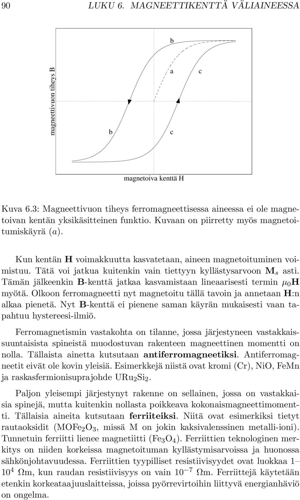 Tämän jälkeenkin B-kenttä jatkaa kasvamistaan lineaarisesti termin µ H myötä. Olkoon ferromagneetti nyt magnetoitu tällä tavoin ja annetaan H:n alkaa pienetä.