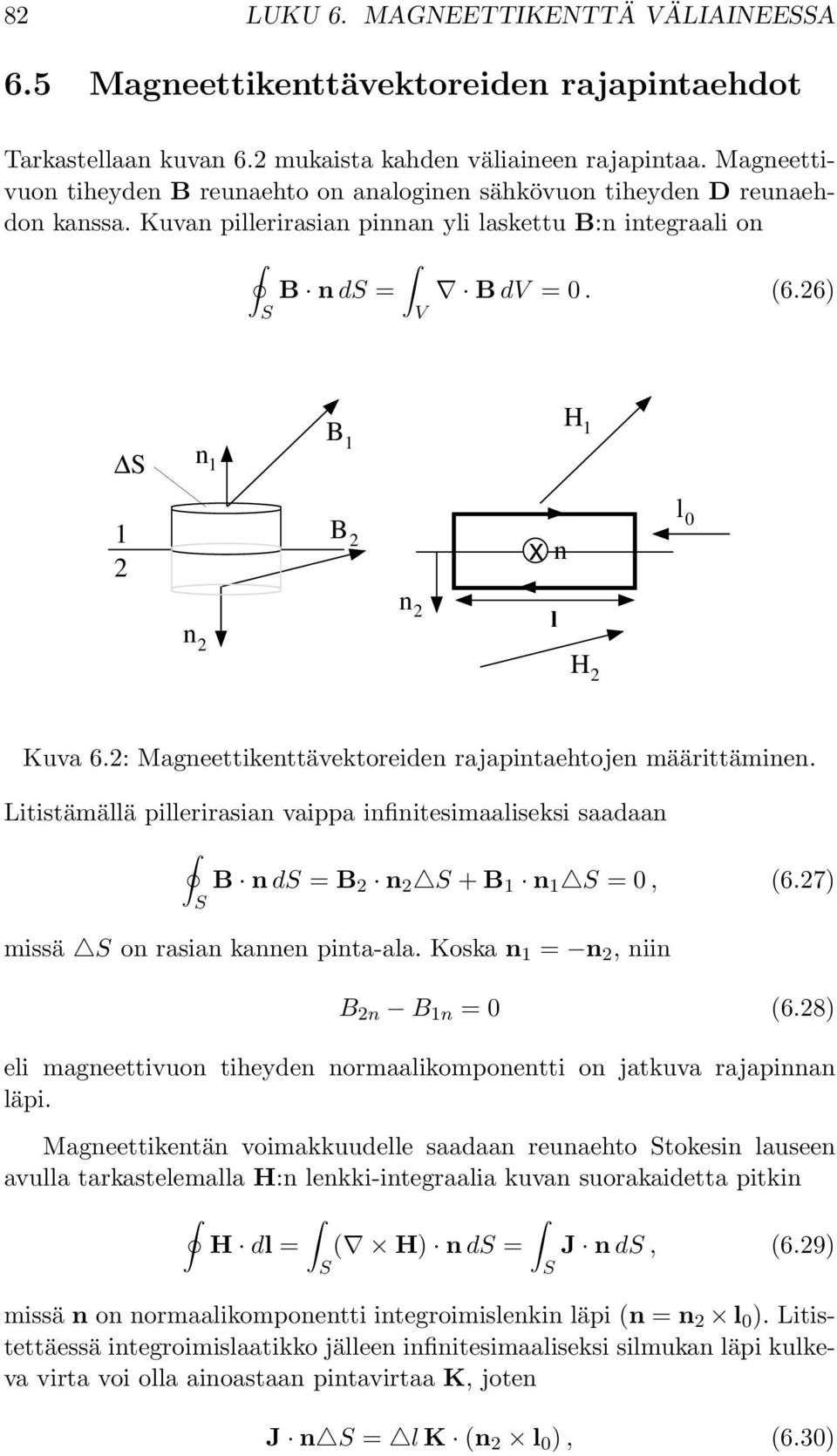 26) n 1 B 1 H 1 1 2 B 2 x n l n 2 n 2 l H 2 Kuva 6.2: Magneettikenttävektoreiden rajapintaehtojen määrittäminen.