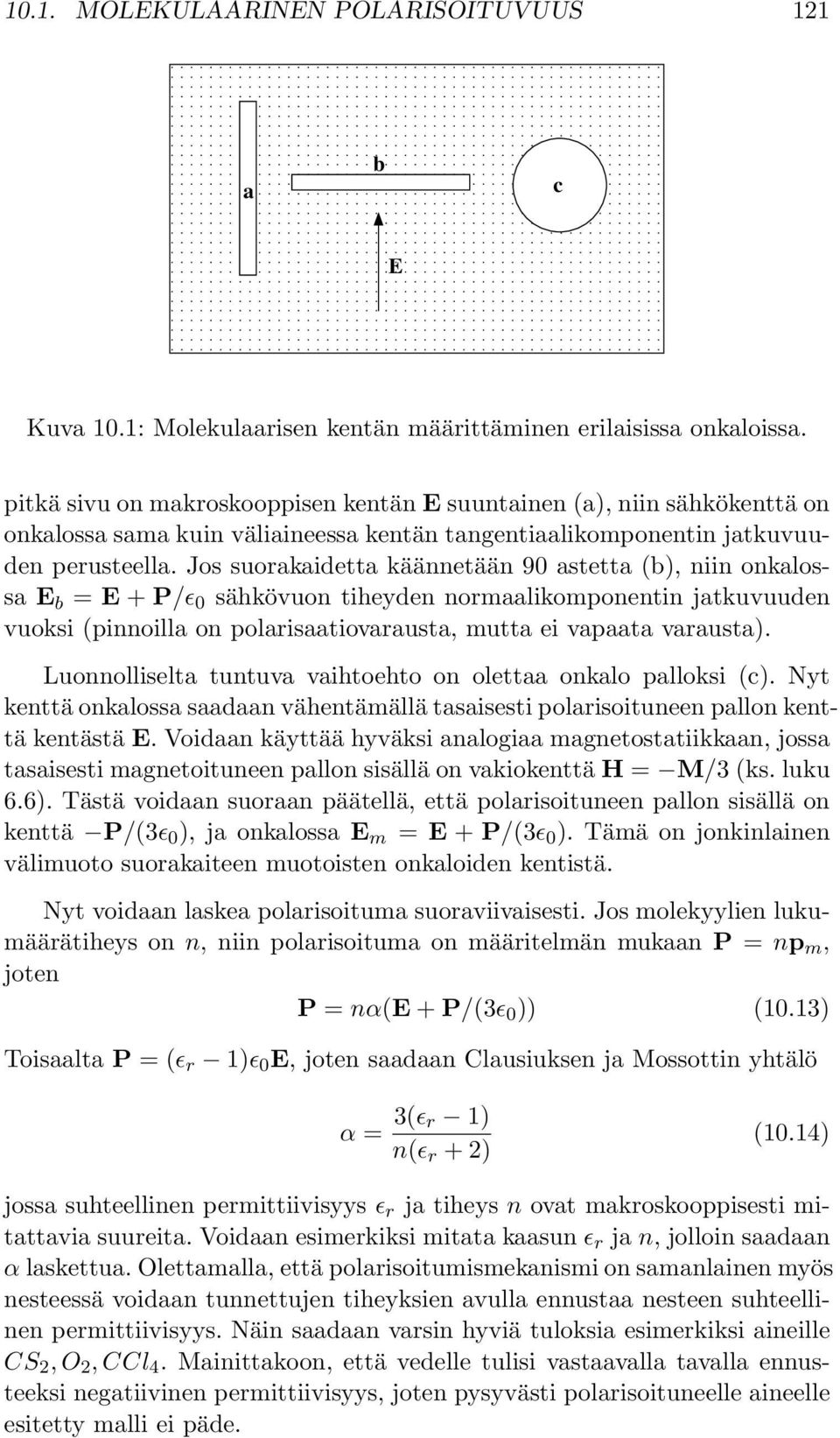 Jos suorakaidetta käännetään 90 astetta (b), niin onkalossa E b = E + P/ɛ 0 sähkövuon tiheyden normaalikomponentin jatkuvuuden vuoksi (pinnoilla on polarisaatiovarausta, mutta ei vapaata varausta).