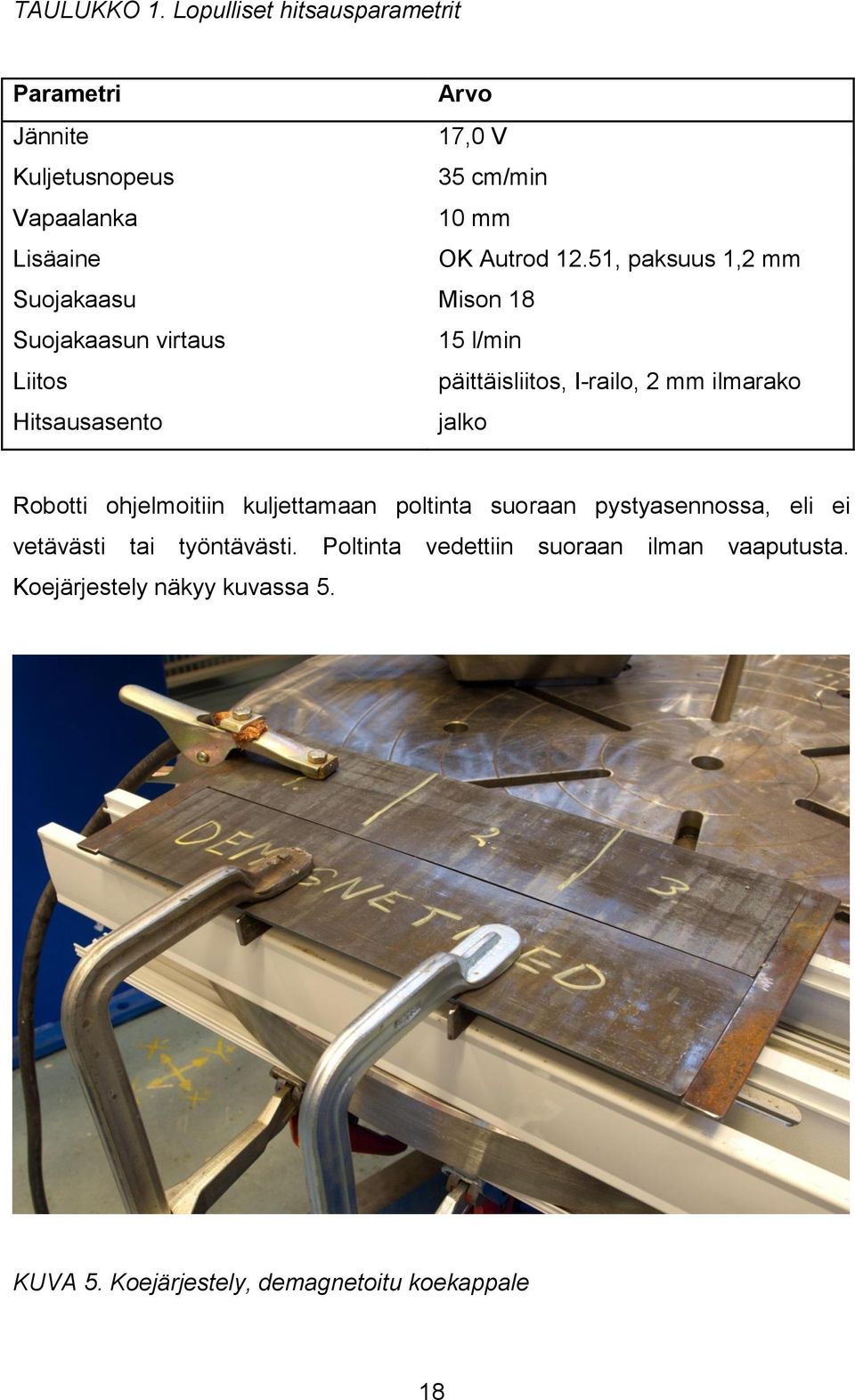 51, paksuus 1,2 mm Suojakaasu Mison 18 Suojakaasun virtaus 15 l/min Liitos päittäisliitos, I-railo, 2 mm ilmarako