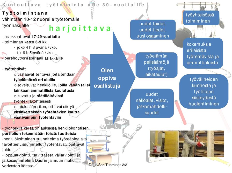 vähän tai ei lainkaan ammatillista koulutusta o kuvattu ja räätälöitävissä työntekijäkohtaisesti o mielellään siten, että voi siirtyä yksinkertaisten työtehtävien kautta vaativampiin työtehtäviin