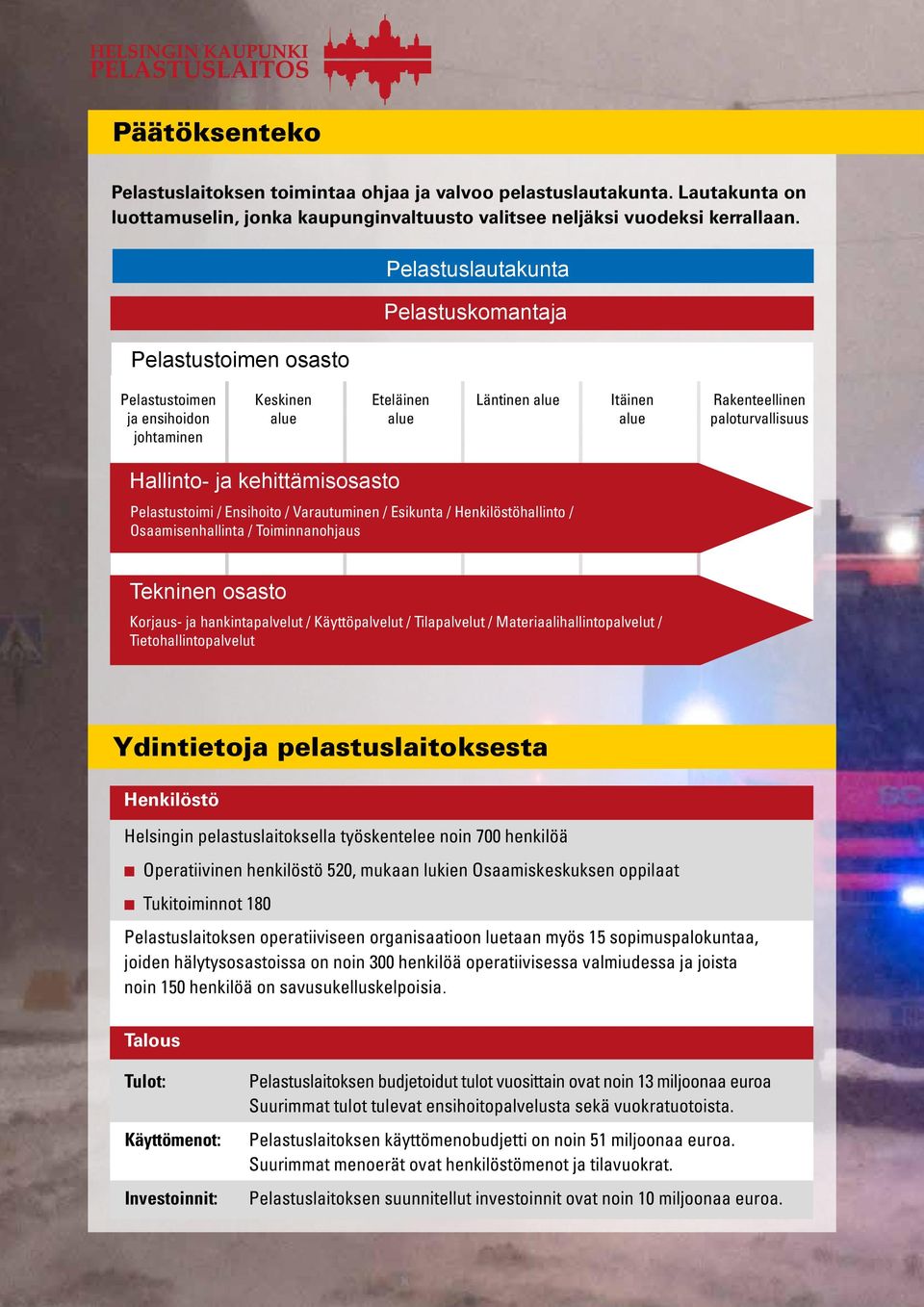 kehittämisosasto Pelastustoimi / Ensihoito / Varautuminen / Esikunta / Henkilöstöhallinto / Osaamisenhallinta / Toiminnanohjaus Tekninen osasto Korjaus- ja hankintapalvelut / Käyttöpalvelut /