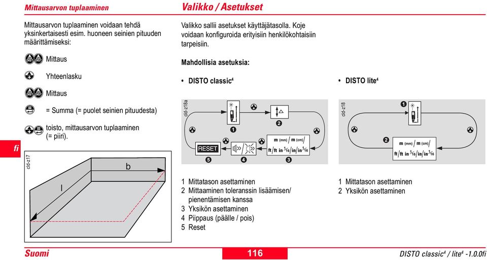 Koje voidaan konguroida erityisiin henkilökohtaisiin tarpeisiin.