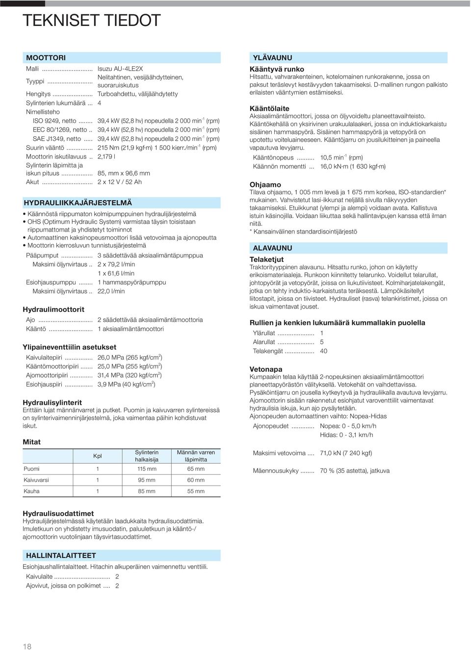 .. 39,4 kw (52,8 hv) nopeudella 2 000 min -1 (rpm) Suurin vääntö... 215 Nm (21,9 kgf m) 1 500 kierr./min -1 (rpm) Moottorin iskutilavuus.. 2,179 l Sylinterin läpimitta ja iskun pituus.