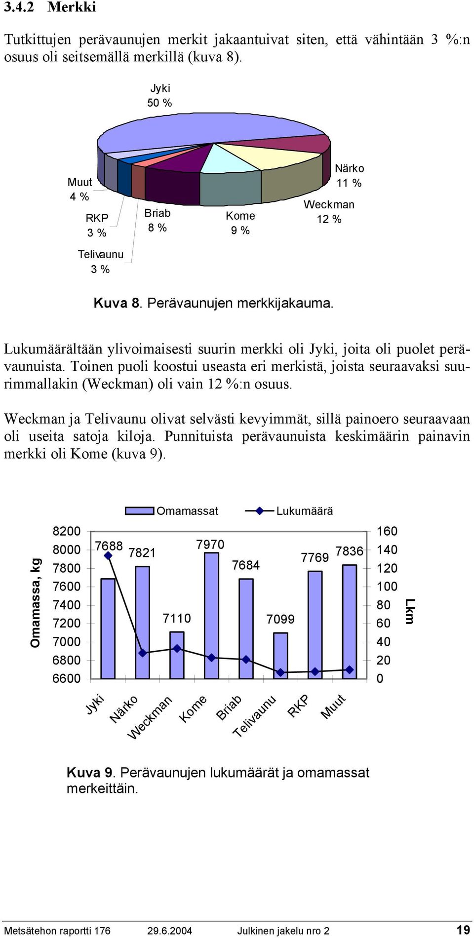 Lukumäärältään ylivoimaisesti suurin merkki oli Jyki, joita oli puolet perävaunuista. Toinen puoli koostui useasta eri merkistä, joista seuraavaksi suurimmallakin (Weckman) oli vain 12 %:n osuus.